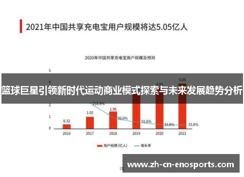 篮球巨星引领新时代运动商业模式探索与未来发展趋势分析