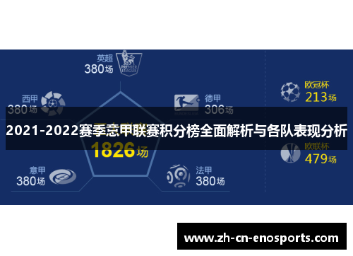 2021-2022赛季意甲联赛积分榜全面解析与各队表现分析