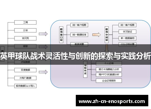 英甲球队战术灵活性与创新的探索与实践分析