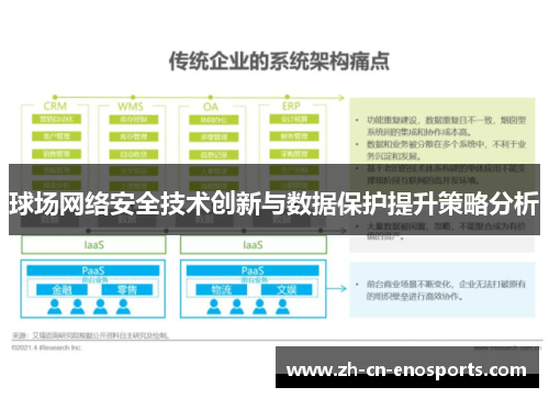 球场网络安全技术创新与数据保护提升策略分析