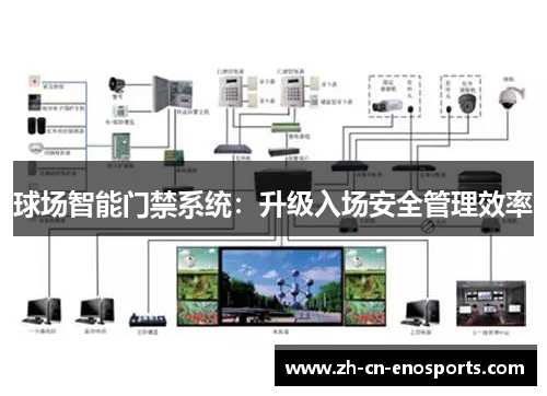 球场智能门禁系统：升级入场安全管理效率