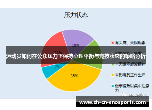 运动员如何在公众压力下保持心理平衡与竞技状态的策略分析