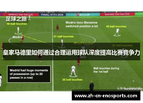 皇家马德里如何通过合理运用球队深度提高比赛竞争力