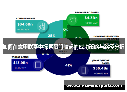 如何在意甲联赛中探索豪门崛起的成功策略与路径分析