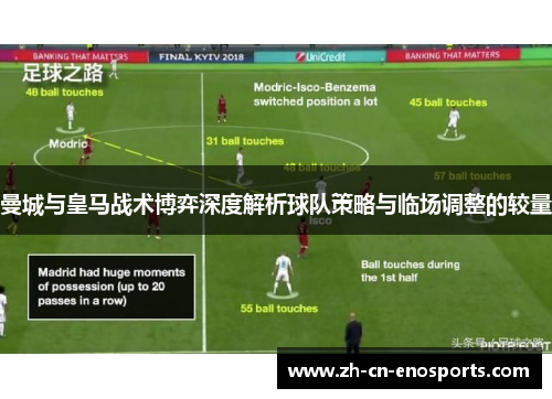曼城与皇马战术博弈深度解析球队策略与临场调整的较量