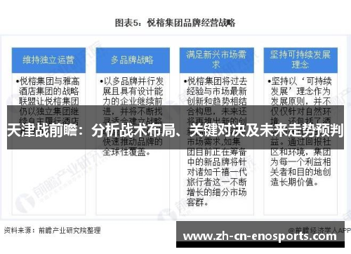天津战前瞻：分析战术布局、关键对决及未来走势预判