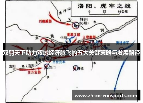 双羽天下助力双城经济腾飞的五大关键策略与发展路径