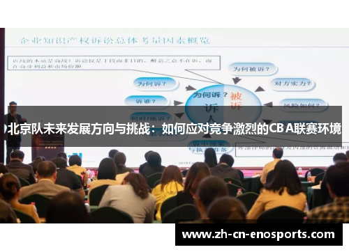 北京队未来发展方向与挑战：如何应对竞争激烈的CBA联赛环境