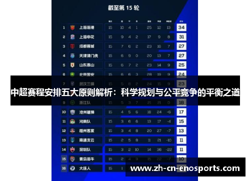 中超赛程安排五大原则解析：科学规划与公平竞争的平衡之道