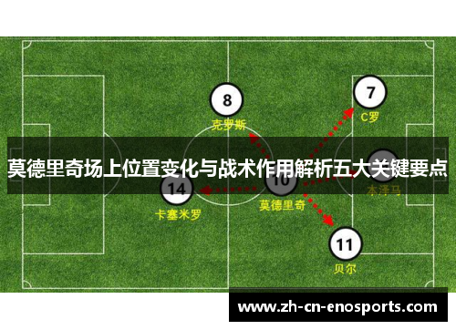 莫德里奇场上位置变化与战术作用解析五大关键要点