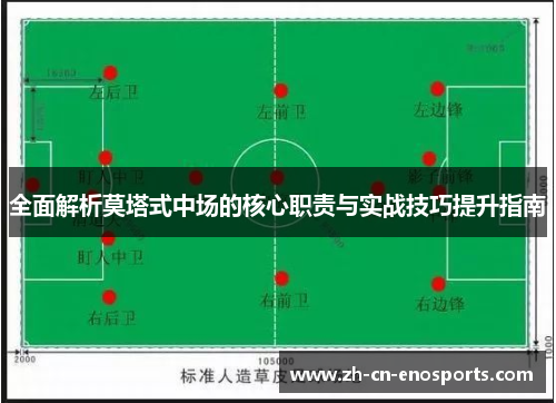 全面解析莫塔式中场的核心职责与实战技巧提升指南